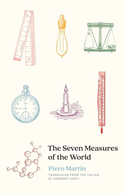 The seven measures of the world