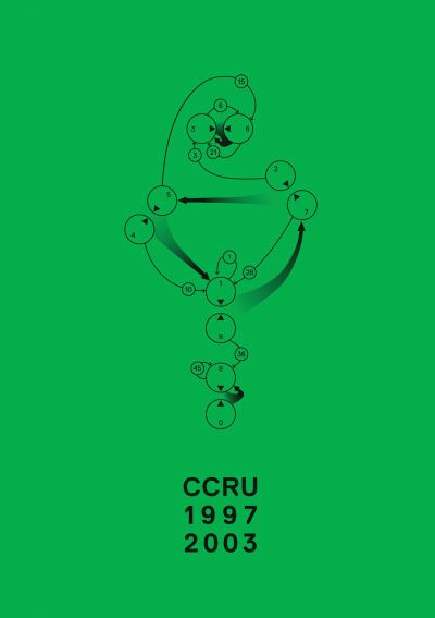 CCRU writings, 1997-2003