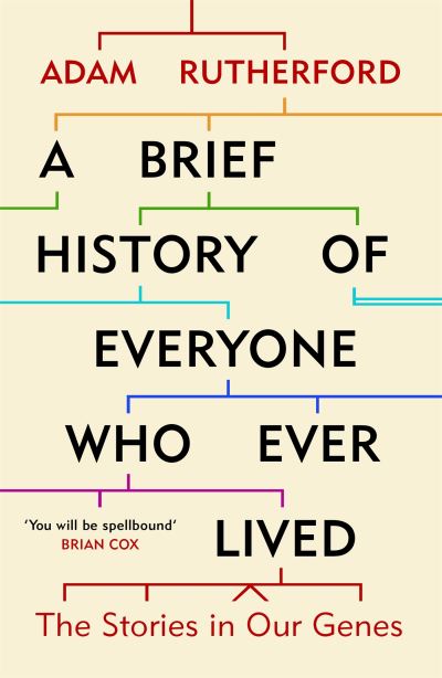 A brief histøry of everyone who ever lived