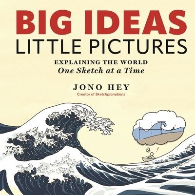 Big ideas, little pictures